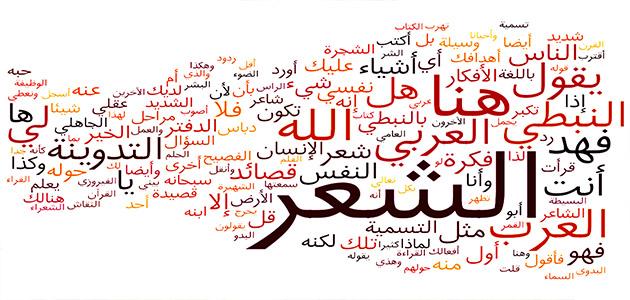 اللغة العربية - اكتب صح